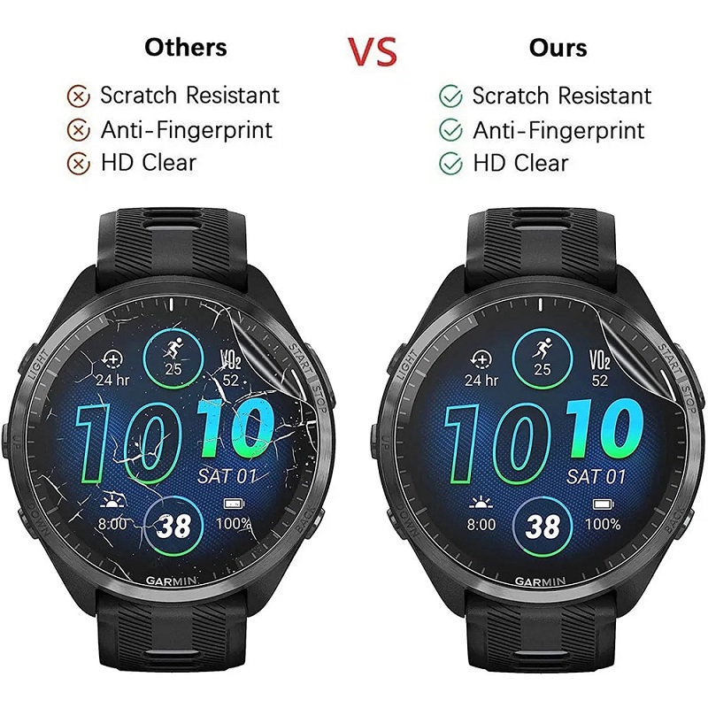 1-5 ชิ้นไฮโดรเจลป้องกันหน้าจอฟ - Hydrogel Screen Protector บทวิจารณ์และราคา